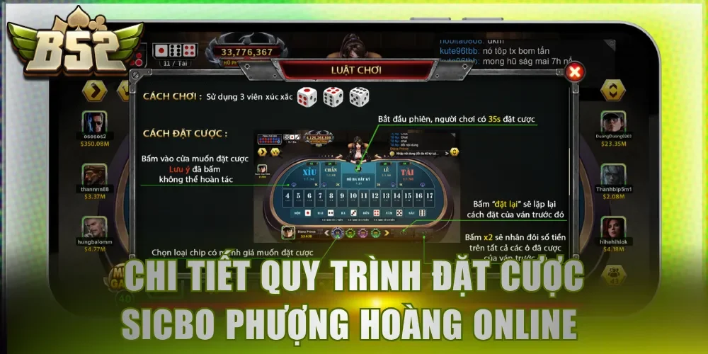 Chi tiết quy trình đặt cược Sicbo Phượng Hoàng online